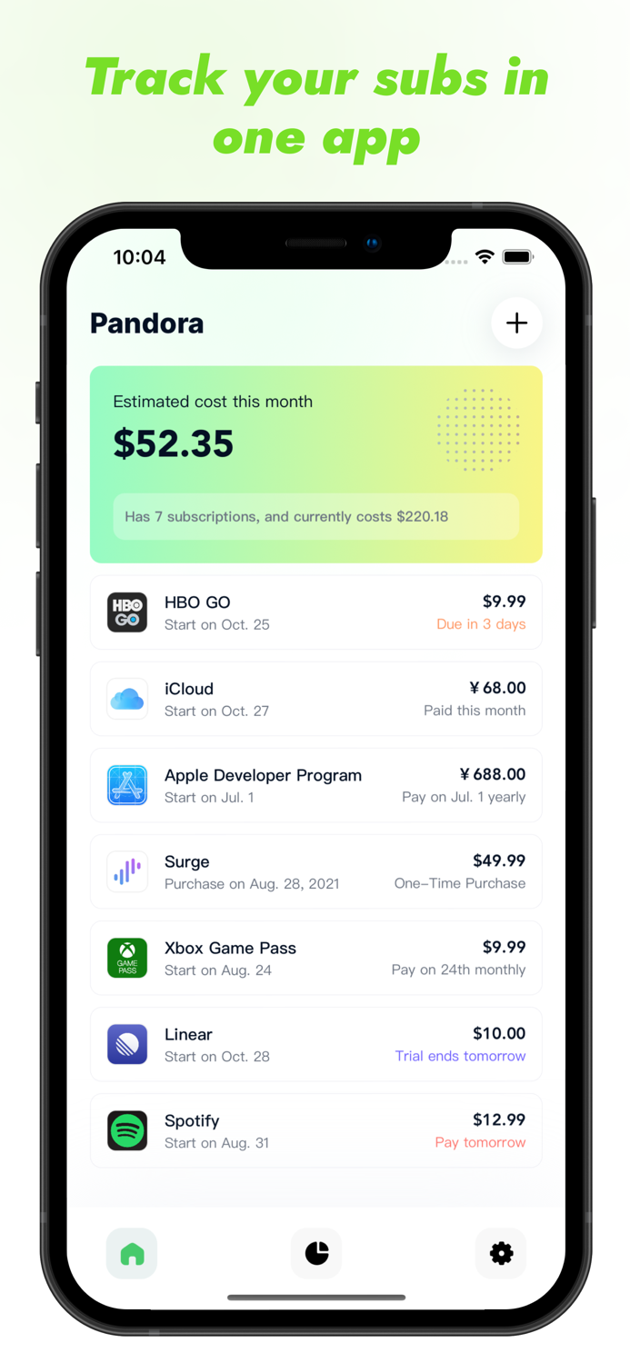 Pandora - Track Subscriptions
