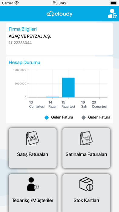 erpCloudy Screenshot