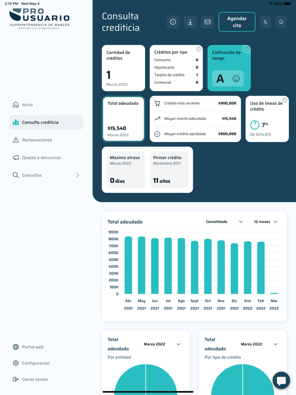 ProUsuario iPad screenshot 1 - Finance app