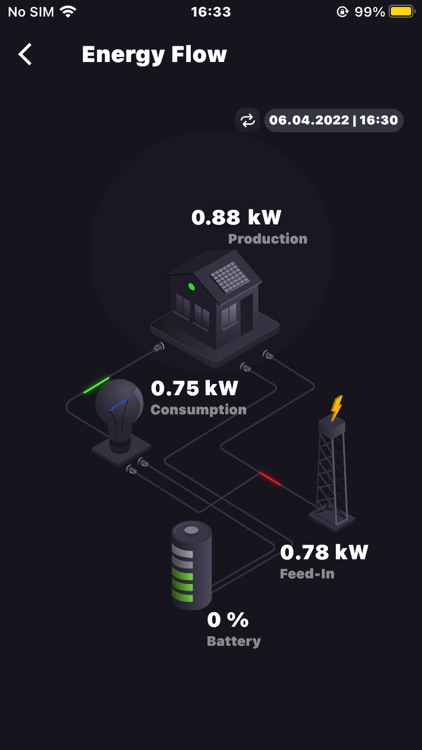 Enerest ToGo by Solar-Log™ screenshot-4