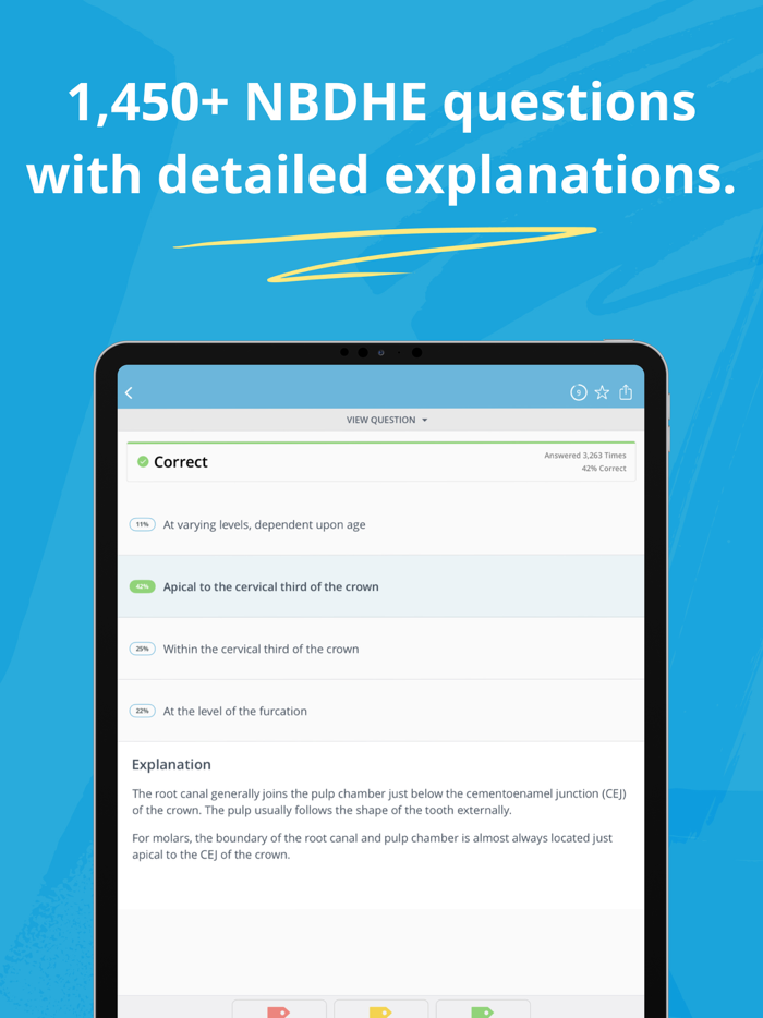 Dental Hygiene Mastery - NBDHE