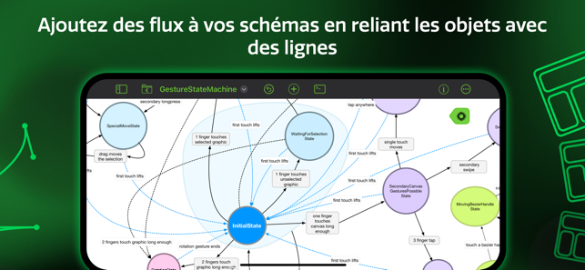 ‎OmniGraffle 3 Capture d'écran