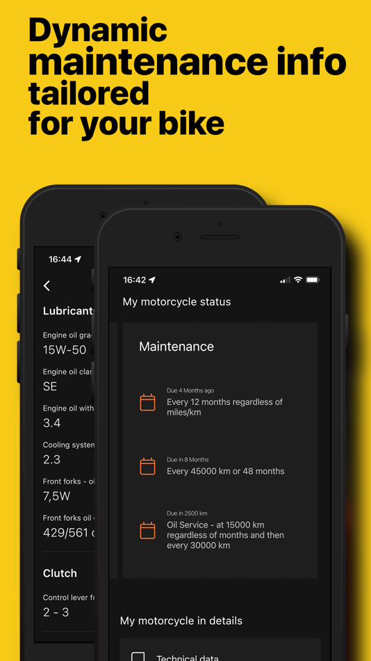 #8. Rideet (iOS) 由: Solectric Italia Srl