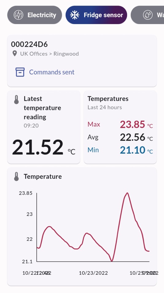 #5. SmarterView (iOS) Podle: Visionist Limited