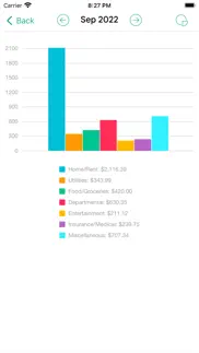 How to cancel & delete finances 3