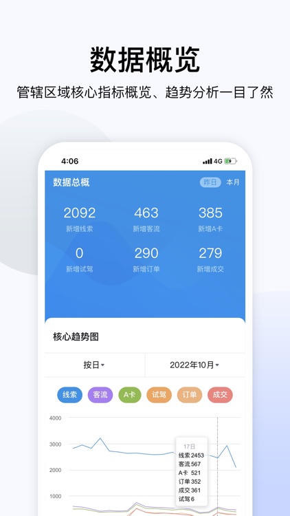 智汇宝CRM screenshot-5