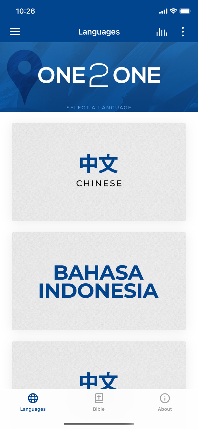 ONE 2 ONE Discipleship