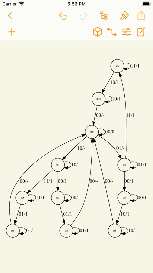 #3. Graph Editor (iOS) Podle: Jinan Matrix Information Technology Co., Ltd.