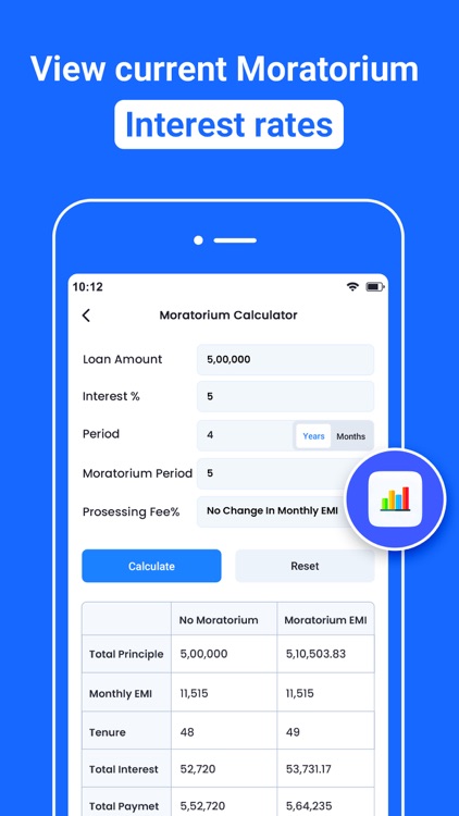 Instant Loan EMI Calculator
