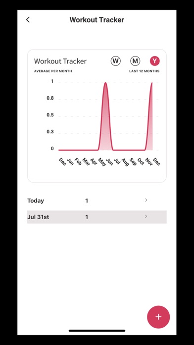 Mental Fitness: The App Screenshot