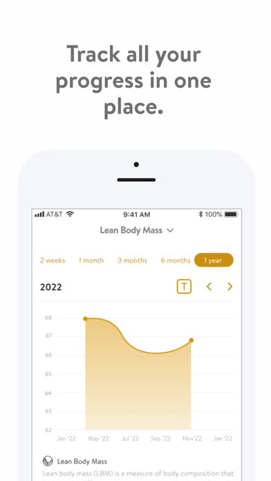 PAC Personal Training Screenshot