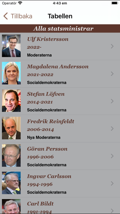 Screenshot #2 pour Statsministrar