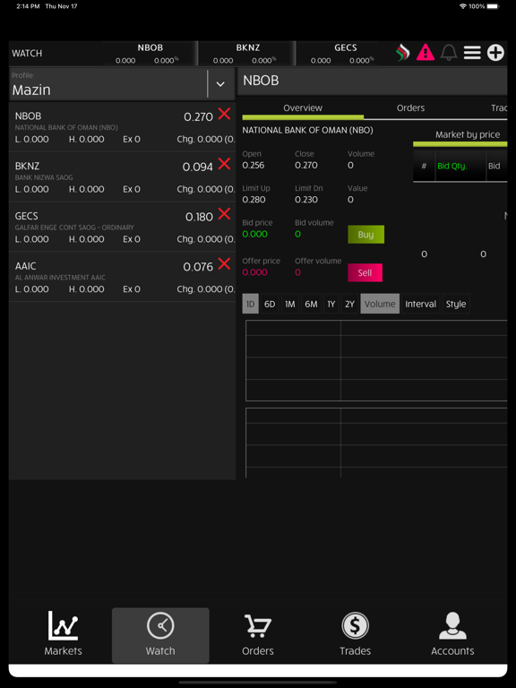 Screenshot #6 pour NBO MarketZone