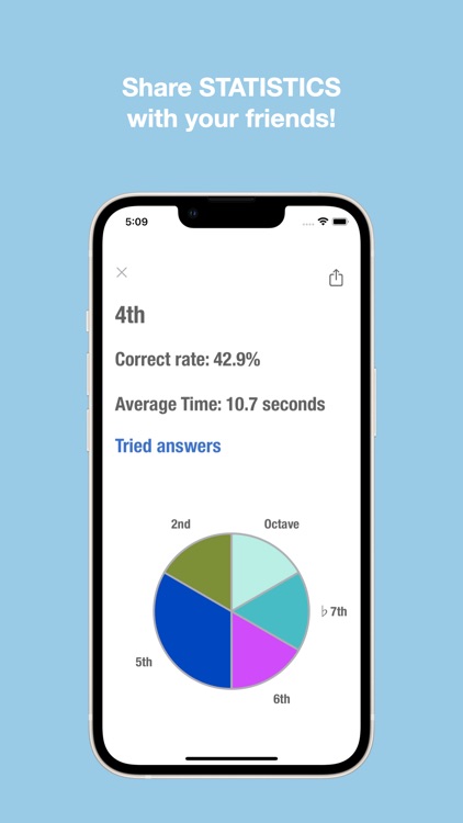Relative Pitch Ear Training screenshot-3