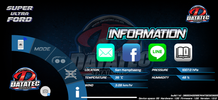SuperUltraFord