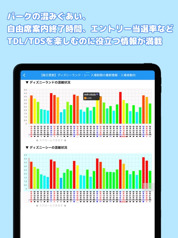 TDL TDS予約かんたん URTRIPアプリ iPad screenshot