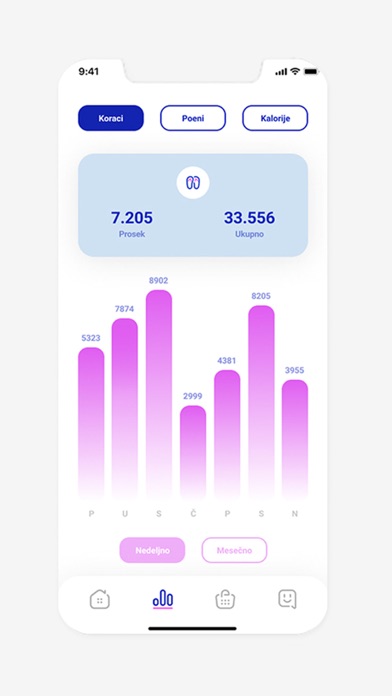 Biznis Korak App Screenshot