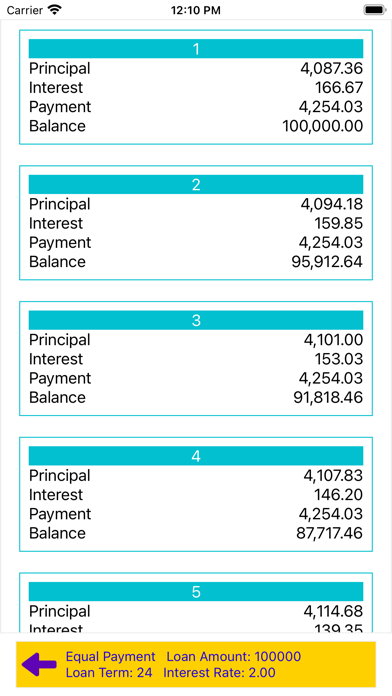 Easy Loan Calculator Screenshot