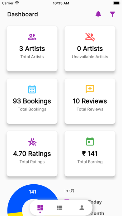 Makeupcentral Vendor Screenshot