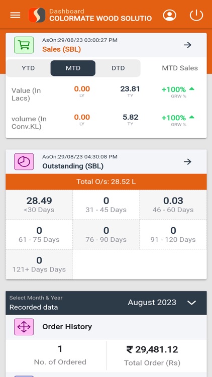 Distributor Management System screenshot-4