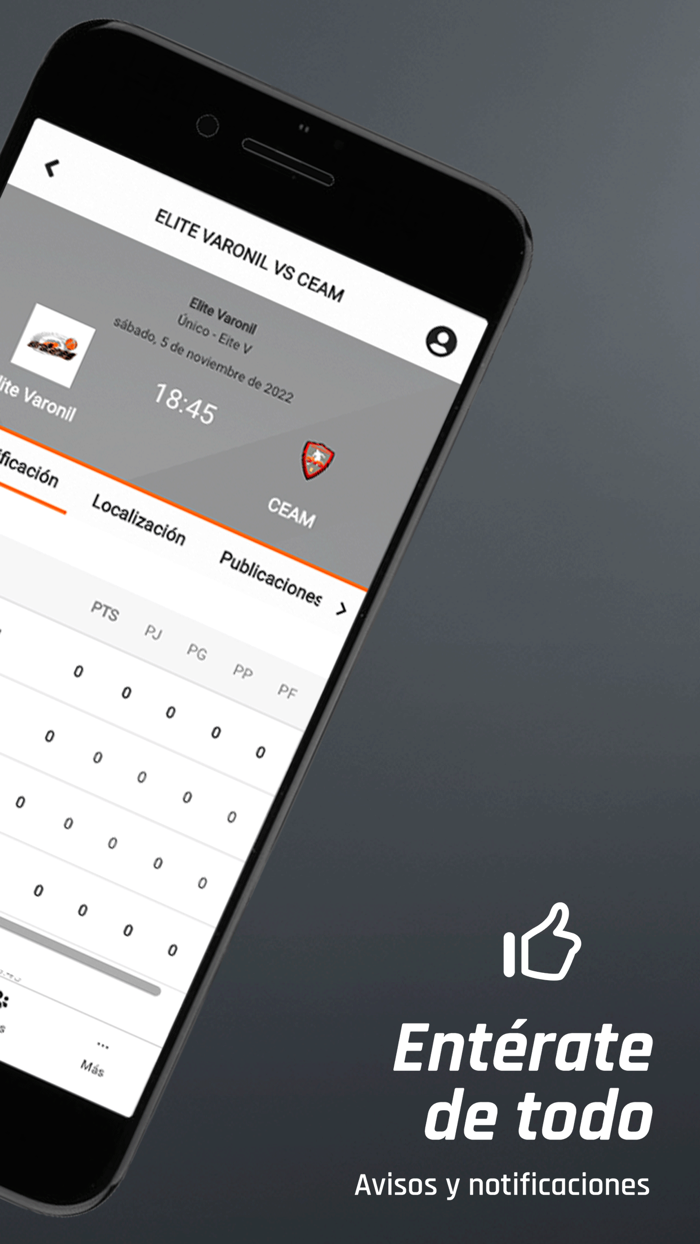 Huracanes Basquetbol