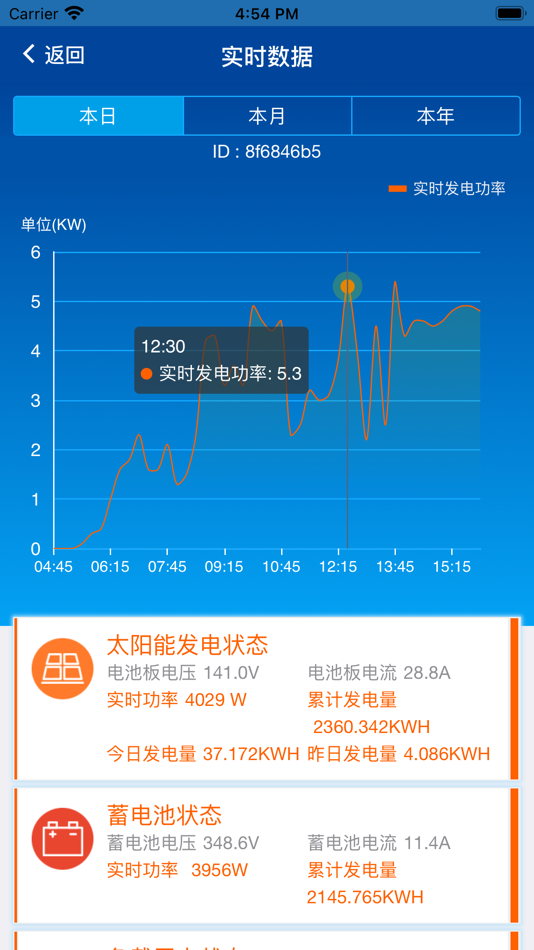 #3. 聚友太阳能控制器 (iOS) Podle: 杰永 曹