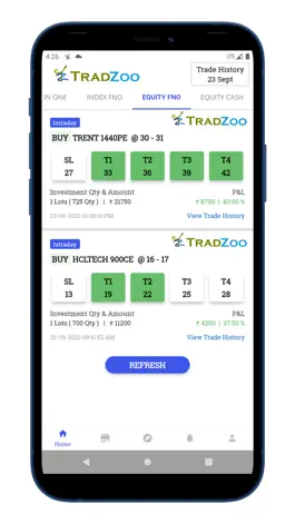 Game screenshot TradZoo - Trade Analysis App hack