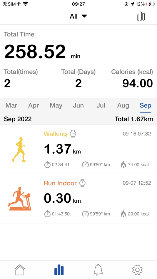 #3. Goji Active (iOS) 게시자: Synergy Technologies Limited