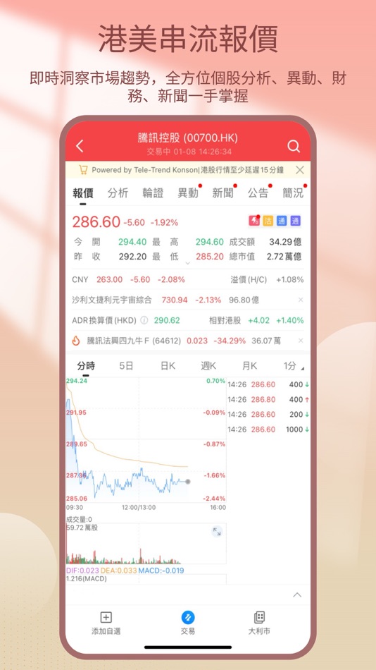 #4. 融易通(高級版) (iOS) 由: 中泰国际证券有限公司