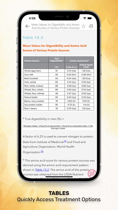 Screenshot #3 pour Pediatric Nutrition Guide