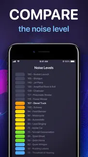 decibel meter - sound analyzer iphone screenshot 4