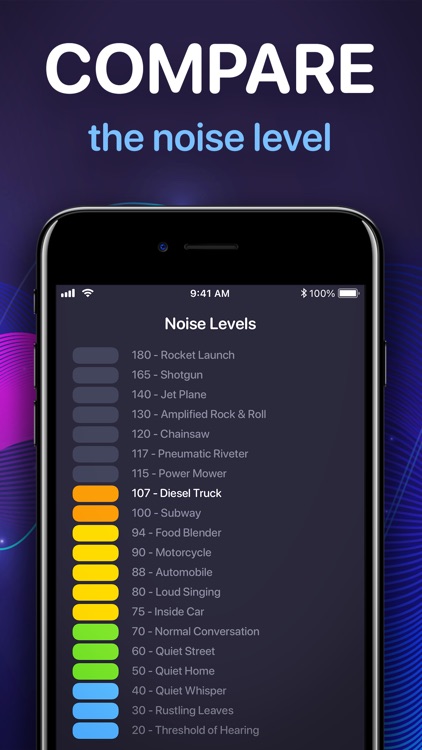 Decibel Meter - Sound Analyzer screenshot-3