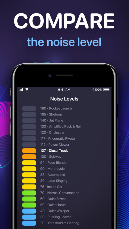 #4. Decibel Meter - Sound Analyzer (iOS) 由: Rychard Matskevich