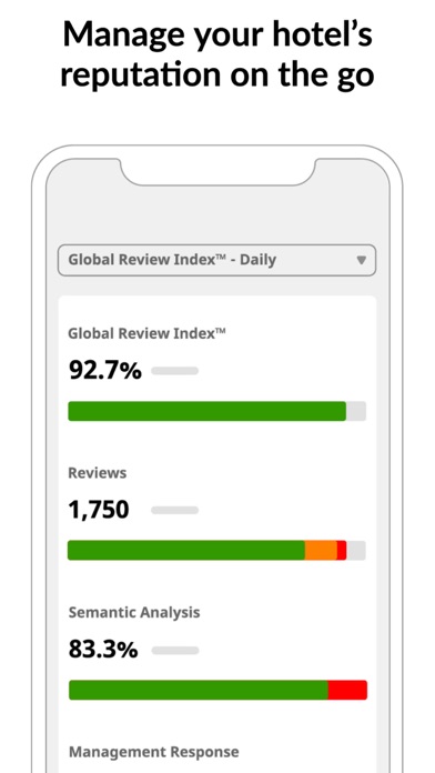 Shiji ReviewPro Screenshot