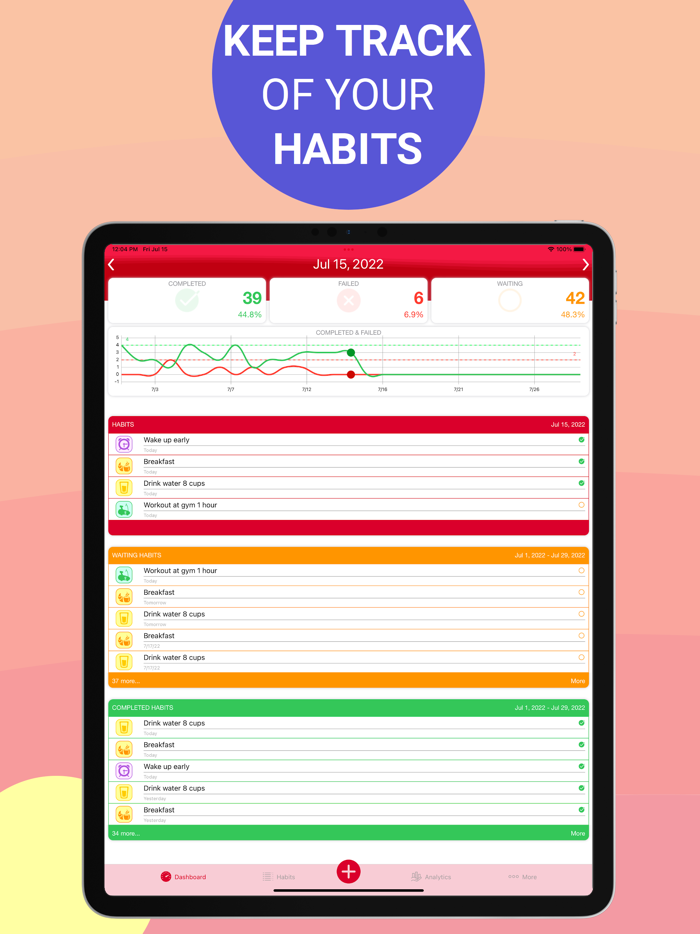 Habitare Habit and Goal Tracker