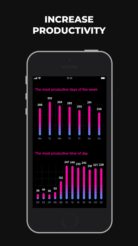 #3. Minimalist Pomodoro Timer (iOS) 来自: SHPAVDA, TOO