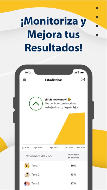 Test de Correos - Carteros.net