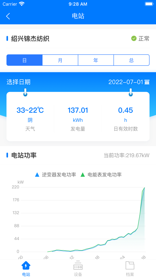 #2. 绿能云窗 (iOS) 由: 浙江绿能清洁能源有限公司