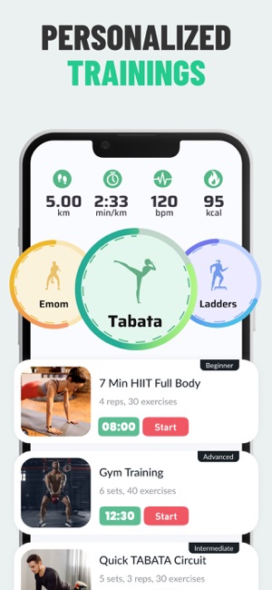 7 Minute Workout Exercises On The App