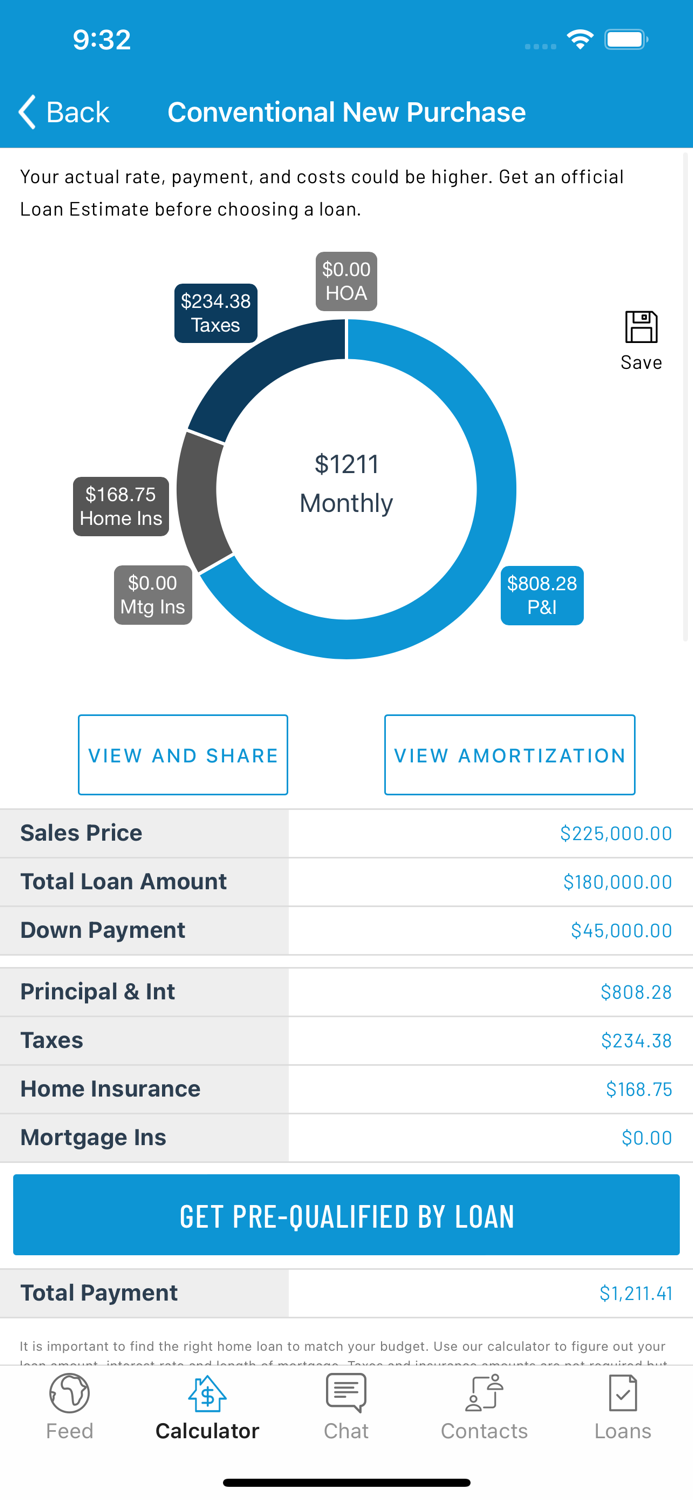 CL Mortgage