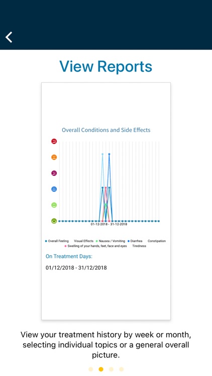 OncoMate India screenshot-3