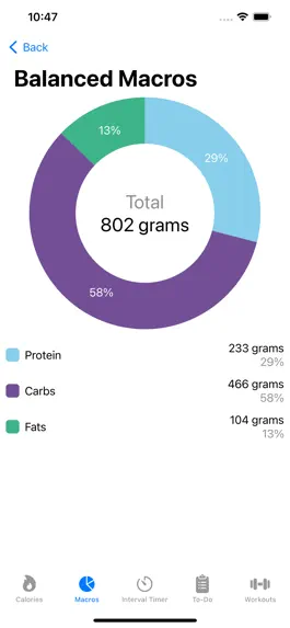 Game screenshot ConveniFit mod apk