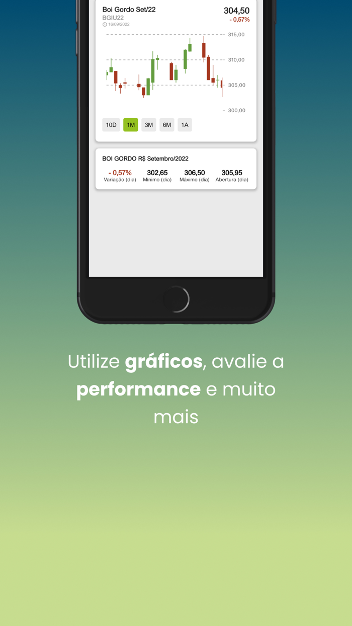 Indicador do Boi DATAGRO