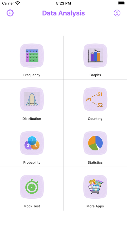 #1. Data Analysis Review - GRE® LT (iOS) 来自: Webrich Software Limited