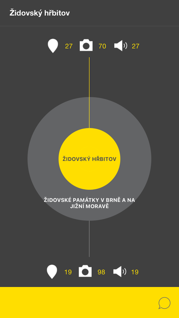 AUDIO GUIDE ŽIDOVSKÝ HŘBITOV