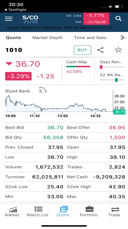 SICO Capital Live KSA screenshot-4