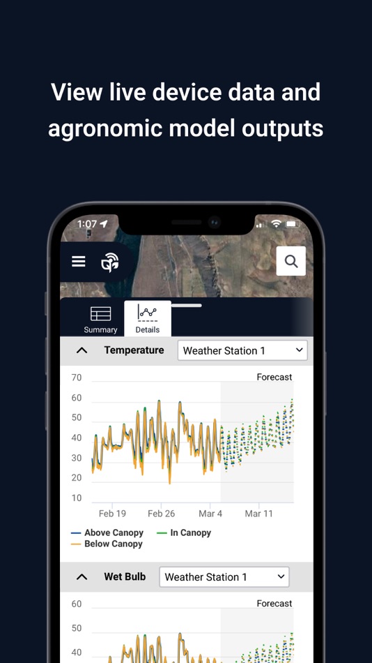 #3. Semios Hub (iOS) 由: SemiosBio Technologies Inc.
