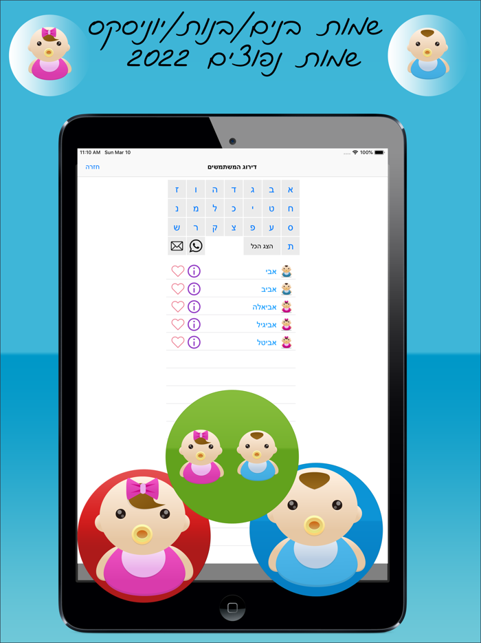 תינוקון - מילון השמות המלא