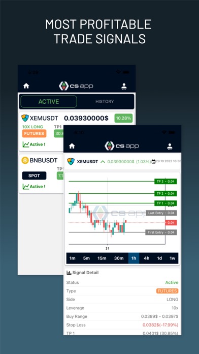 Crypto Signals & Trade Signalsのおすすめ画像3