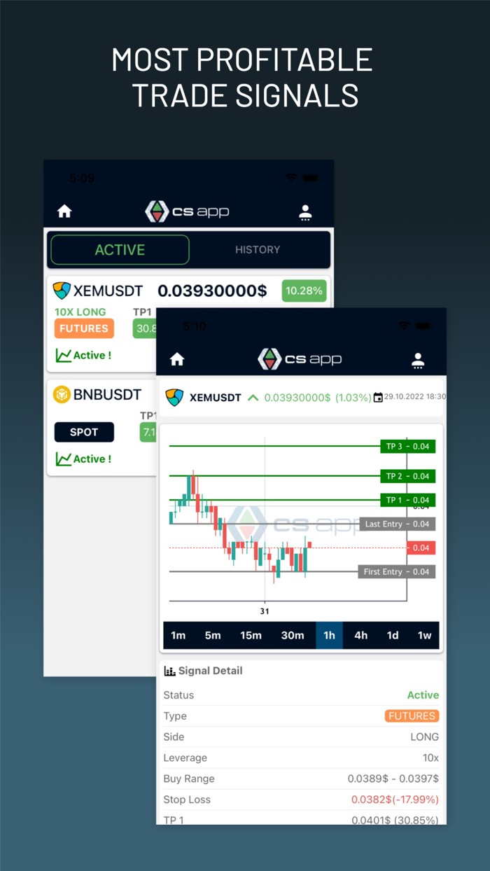 Crypto Signals and Trade Signals